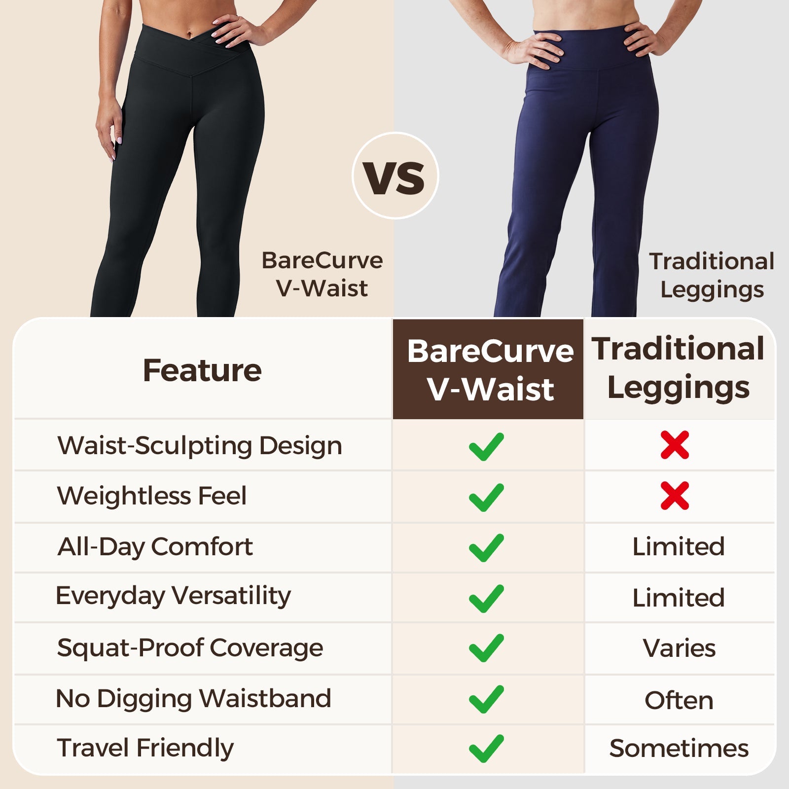 Leggings Silix BareCurve V-Cintura | Ajuste Suave y Esculpido como Mantequilla