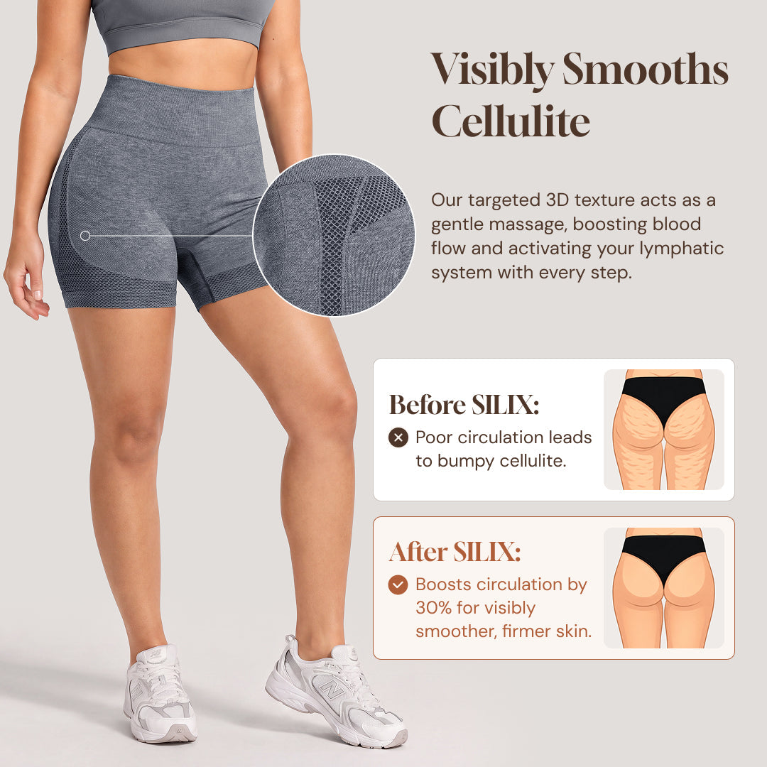 3D CelluSmooth Alta Cintura Compresión Shorts | Silix