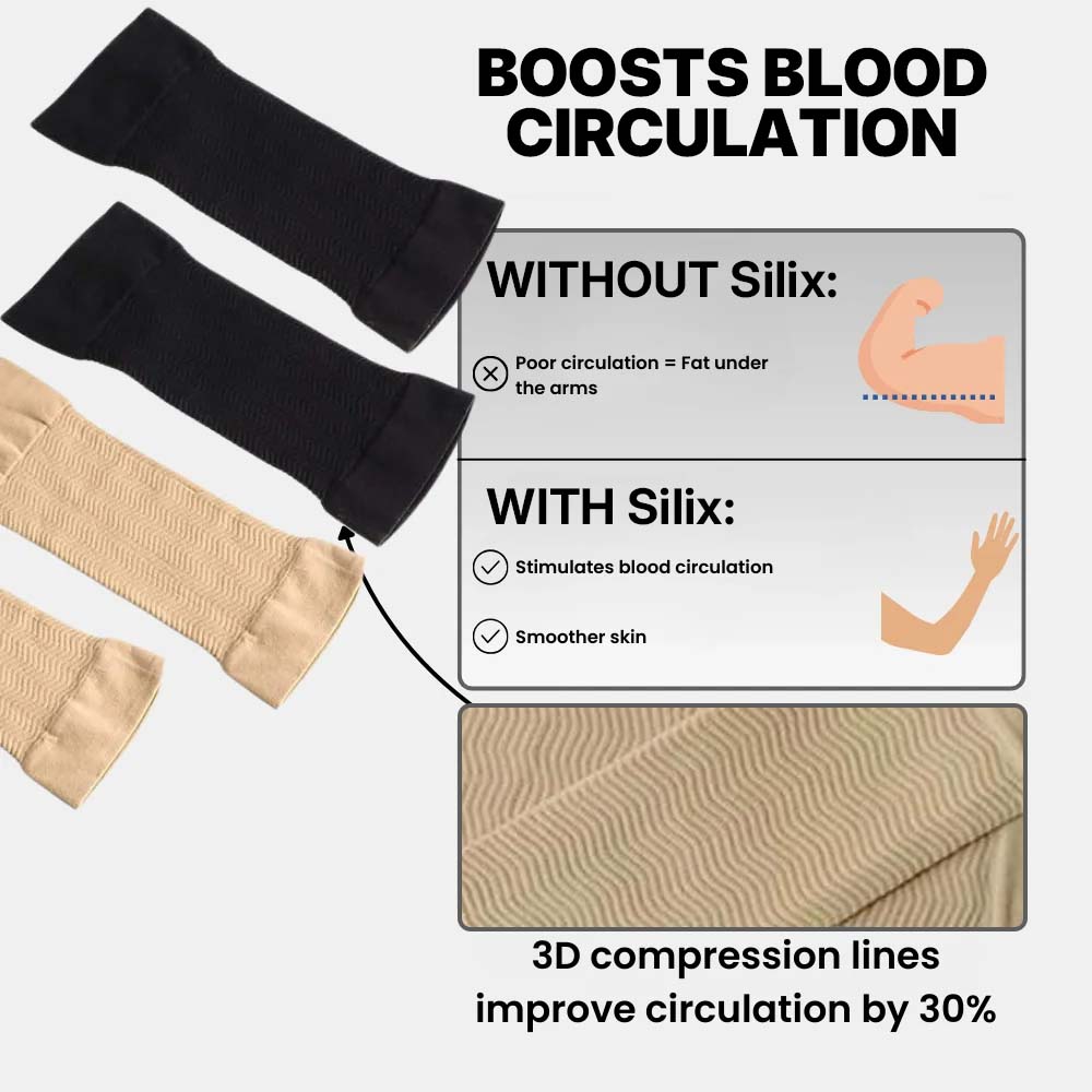 Silix™ Conjunto Ultimate Smooth de 2 Piezas con Compresión 3D: Brazos y Rodillas